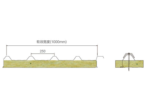 瓦楞（屋面）夹芯板 1000mm搭接式